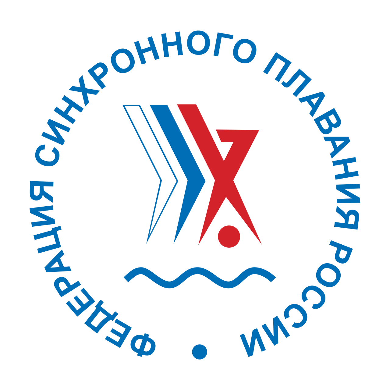 Чемпионат и первенство УрФО по синхронному плаванию